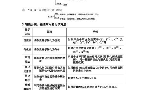 专题八化学实验基础（考点剖析）-高考引领教学2023年高考化学二轮针对性复习方案（原卷版）_05高考化学_通用版（老高考）复习资料_2023年复习资料_二轮复习