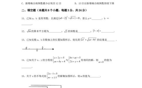 期末满分突破重难易错典题卷（轻松拿满分）（原卷版）_初中数学人教版_7下-初中数学人教版_7下-初中数学人教版（旧版）赠送_06习题试卷_4期末试卷