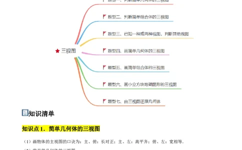 第09讲三视图（4个知识点+7种题型+分层练习）（学生版）_初中数学_九年级数学下册（人教版）_常见题型通关讲解练-V3_2025版