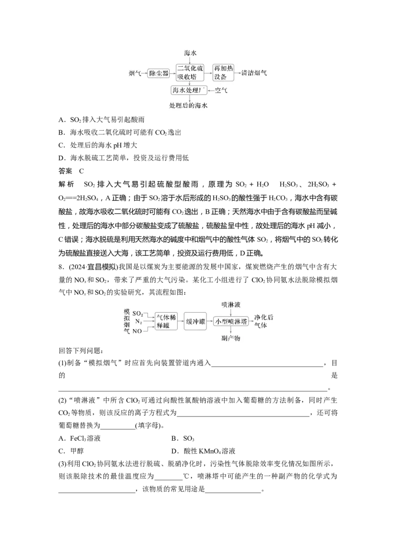 大单元二　第六章　热点强化11　绿色化学与环境保护_05高考化学_2025年新高考资料_一轮复习_2025大一轮复习讲义+课件（完结）_2025大一轮复习讲义化学教师用书Word版文档全书