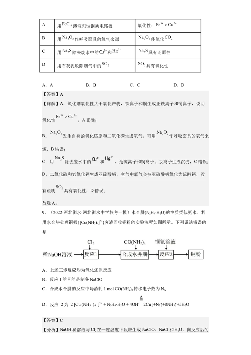 专题五氧化还原反应（专练）-冲刺2023年高考化学二轮复习核心考点逐项突破（解析版）_05高考化学_新高考复习资料_2023年新高考资料_二轮复习