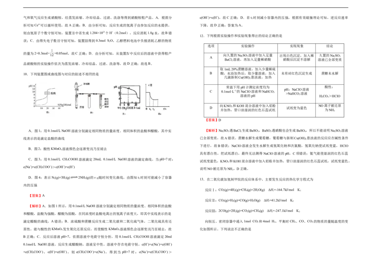 原创（新高考）江苏2021届好教育云平台泄露天机高考押题卷化学教师版_05高考化学_新高考复习资料_2021新高考资料_2021泄露天机高考押题卷