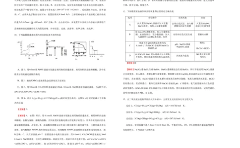 原创（新高考）江苏2021届好教育云平台泄露天机高考押题卷化学教师版_05高考化学_新高考复习资料_2021新高考资料_2021泄露天机高考押题卷