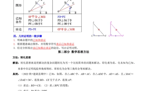 第12章全等三角形备考提分专项训练（教师版）_初中数学_八年级数学上册（人教版）_专题训练+提分专项训练-V6