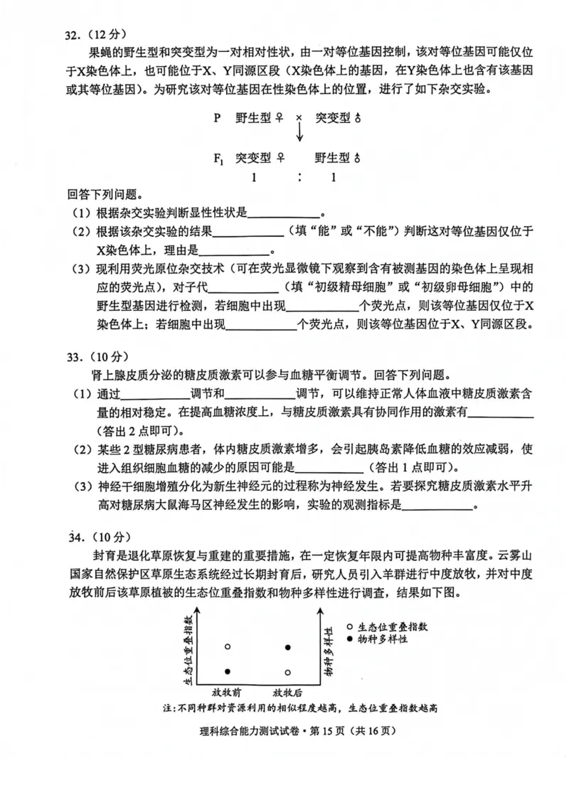 昆明市&ldquo;三诊一模&rdquo;理综试卷公众号：一枚试卷君_05高考化学_高考模拟题_新高考_2023届云南省昆明市高三&ldquo;三诊一模&rdquo;理综_2023届云南省昆明市高三&ldquo;三诊一模&rdquo;理综