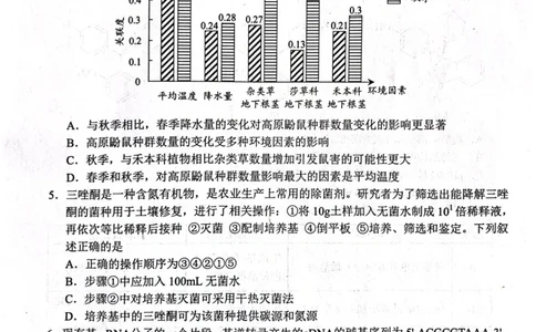 昆明市&ldquo;三诊一模&rdquo;理综试卷公众号：一枚试卷君_05高考化学_高考模拟题_新高考_2023届云南省昆明市高三&ldquo;三诊一模&rdquo;理综_2023届云南省昆明市高三&ldquo;三诊一模&rdquo;理综