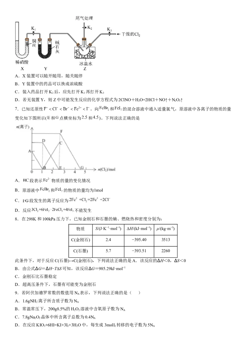 大连市第二十四中学2022-2023学年度高考适应性测试（一）化学试题_05高考化学_高考模拟题_新高考_2023辽宁省大连市第二十四中学高三上学期高考适应性测试（一模）化学