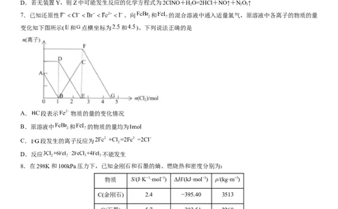 大连市第二十四中学2022-2023学年度高考适应性测试（一）化学试题_05高考化学_高考模拟题_新高考_2023辽宁省大连市第二十四中学高三上学期高考适应性测试（一模）化学