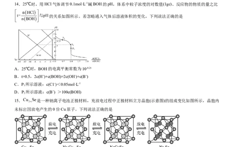 大连市第二十四中学2022-2023学年度高考适应性测试（一）化学试题_05高考化学_高考模拟题_新高考_2023辽宁省大连市第二十四中学高三上学期高考适应性测试（一模）化学