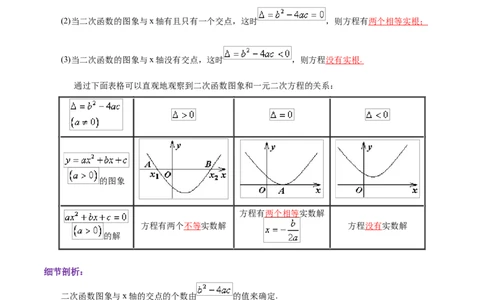 第22章二次函数（解析版）_初中数学人教版_9上-初中数学人教版_07专项讲练_培优方案九年级数学上册章节重点复习考点讲义（人教版）_第22章二次函数