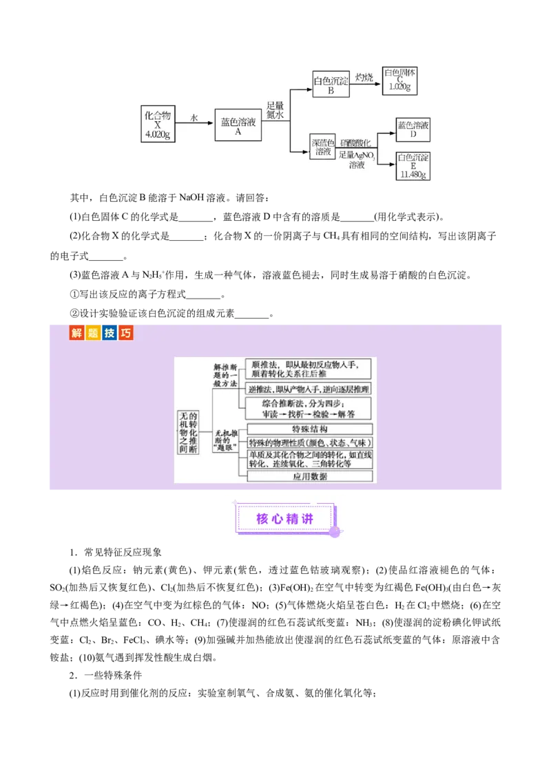 热点专项陌生元素及其化合物性质探究分析（原卷版）_05高考化学_2025年新高考资料_二轮复习_上好课2025年高考化学二轮复习讲练测（新高考通用）3379109_主题二元素及其化合物