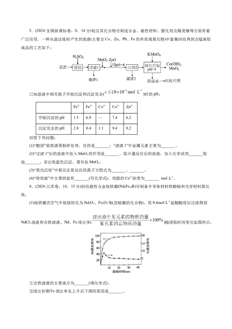 热点专项陌生元素及其化合物性质探究分析（原卷版）_05高考化学_2025年新高考资料_二轮复习_上好课2025年高考化学二轮复习讲练测（新高考通用）3379109_主题二元素及其化合物