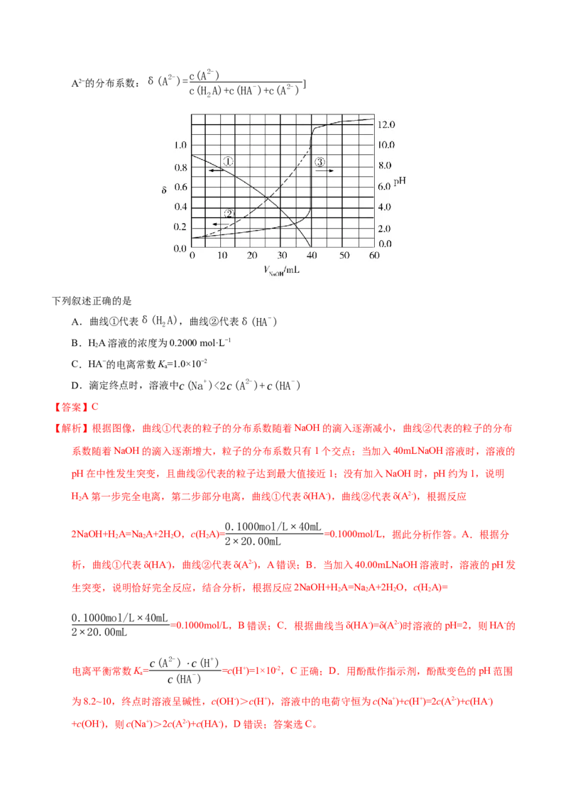 专题十三水的电离与溶液的pH（专讲）-冲刺2023年高考化学二轮复习核心考点逐项突破（解析版）_05高考化学_新高考复习资料_2023年新高考资料_二轮复习
