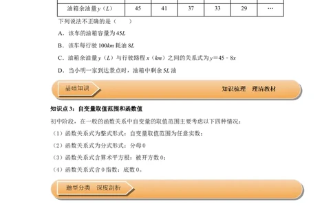 第01讲变量与函数（知识解读+达标检测）（原卷版）_初中数学人教版_八年级数学下册_保存转存之后查看(1)_8下-初中数学人教版（2026春新版持续更新）_旧版-可参考_07专项讲练