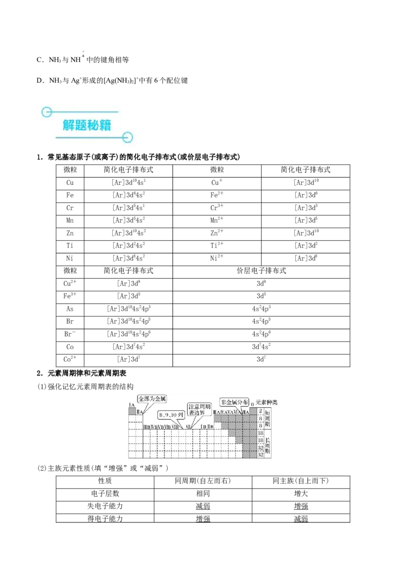 押江苏卷第4-5题物质结构与性质（原卷版）_05高考化学_2024年新高考资料_5.2024三轮冲刺_备战2024年高考化学临考题号押题（江苏专用）322863014