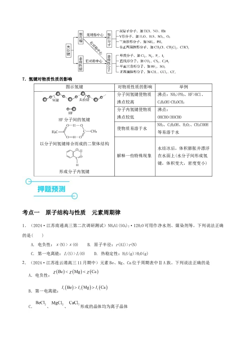 押江苏卷第4-5题物质结构与性质（原卷版）_05高考化学_2024年新高考资料_5.2024三轮冲刺_备战2024年高考化学临考题号押题（江苏专用）322863014