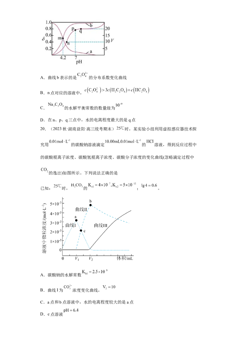 专题十五盐类的水解（专练）-冲刺2023年高考化学二轮复习核心考点逐项突破（原卷版）_05高考化学_新高考复习资料_2023年新高考资料_二轮复习