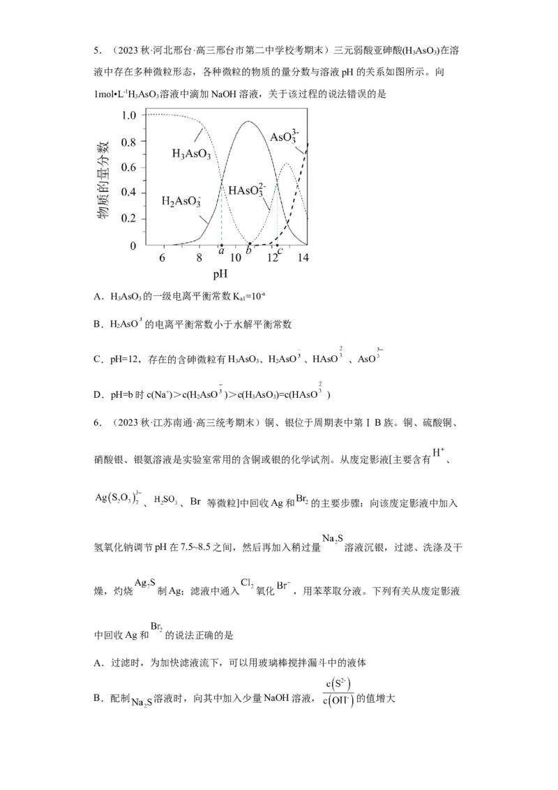 专题十五盐类的水解（专练）-冲刺2023年高考化学二轮复习核心考点逐项突破（原卷版）_05高考化学_新高考复习资料_2023年新高考资料_二轮复习