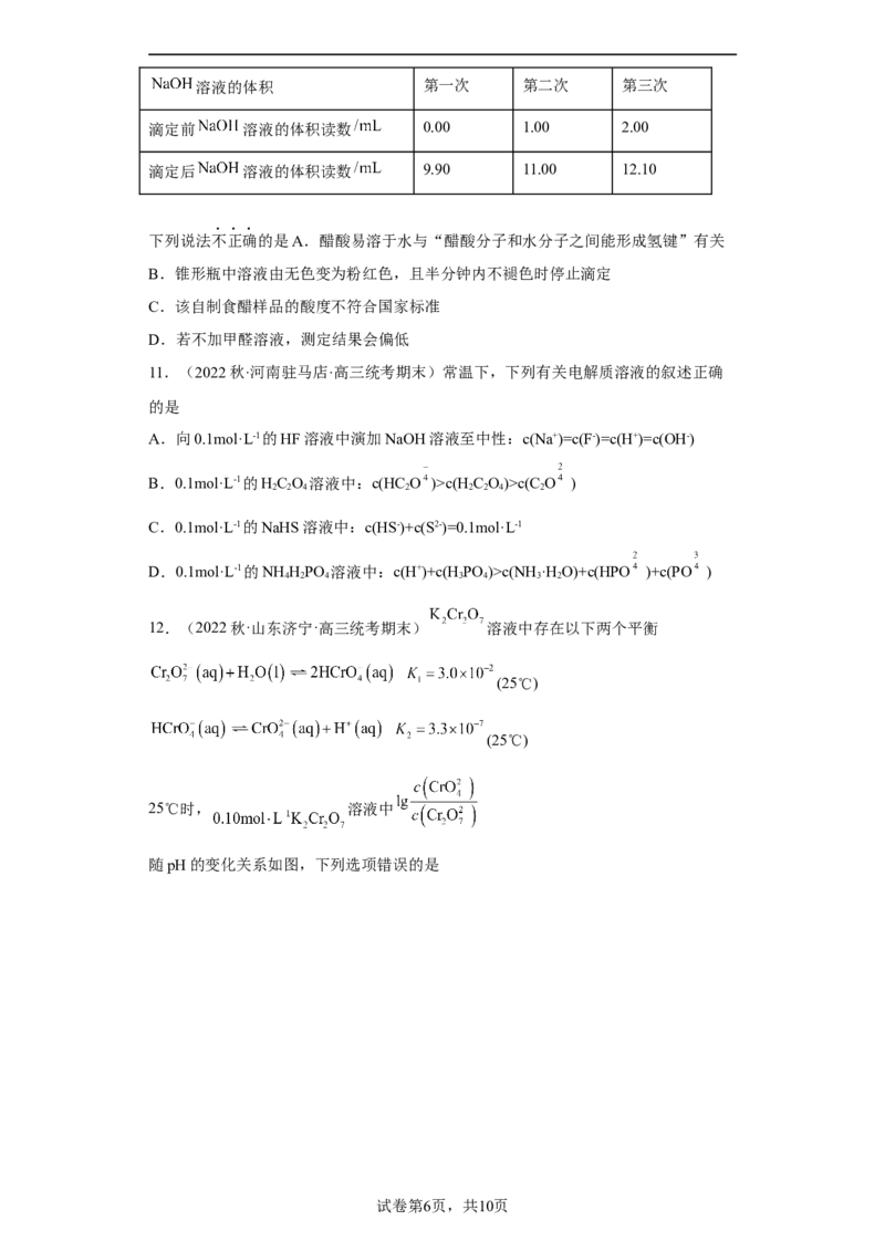 专题十五盐类的水解（专练）-冲刺2023年高考化学二轮复习核心考点逐项突破（原卷版）_05高考化学_新高考复习资料_2023年新高考资料_二轮复习