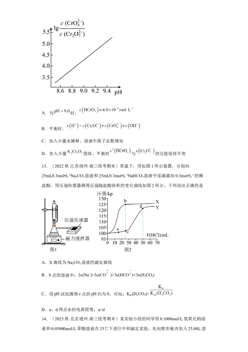 专题十五盐类的水解（专练）-冲刺2023年高考化学二轮复习核心考点逐项突破（原卷版）_05高考化学_新高考复习资料_2023年新高考资料_二轮复习