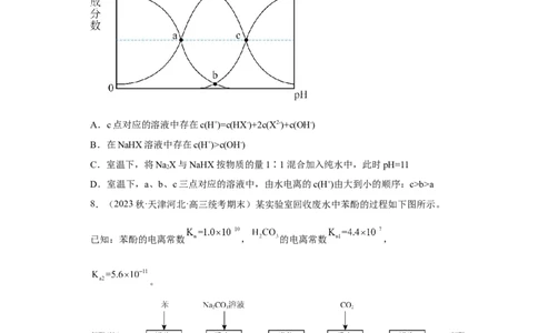 专题十五盐类的水解（专练）-冲刺2023年高考化学二轮复习核心考点逐项突破（原卷版）_05高考化学_新高考复习资料_2023年新高考资料_二轮复习
