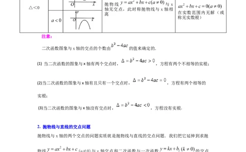 第07讲二次函数与一元二次方程（知识解读+真题演练+课后巩固）（学生版）_初中数学_九年级数学上册（人教版）_知识解读与题型专练-V14_2024版