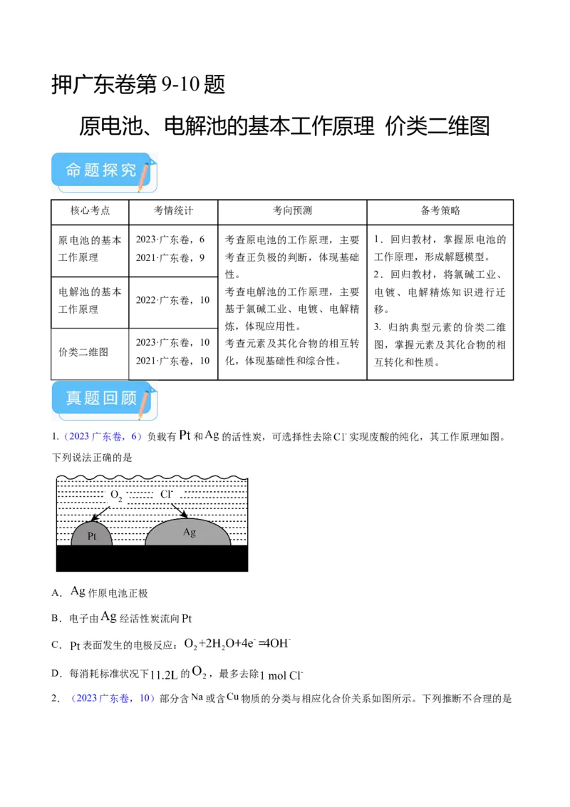 押广东卷第9-10题&nbsp;原电池、电解池的基本工作原理&nbsp;&nbsp;价类二维图（原卷版）_05高考化学_2024年新高考资料_5.2024三轮冲刺_备战2024年高考化学临考题号押题（广东卷）323301515