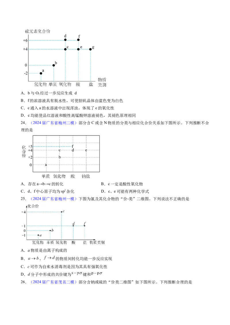 押广东卷第9-10题&nbsp;原电池、电解池的基本工作原理&nbsp;&nbsp;价类二维图（原卷版）_05高考化学_2024年新高考资料_5.2024三轮冲刺_备战2024年高考化学临考题号押题（广东卷）323301515