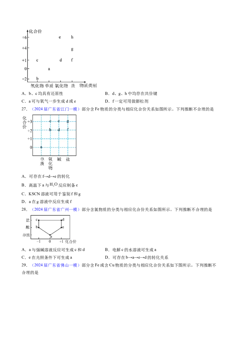 押广东卷第9-10题&nbsp;原电池、电解池的基本工作原理&nbsp;&nbsp;价类二维图（原卷版）_05高考化学_2024年新高考资料_5.2024三轮冲刺_备战2024年高考化学临考题号押题（广东卷）323301515