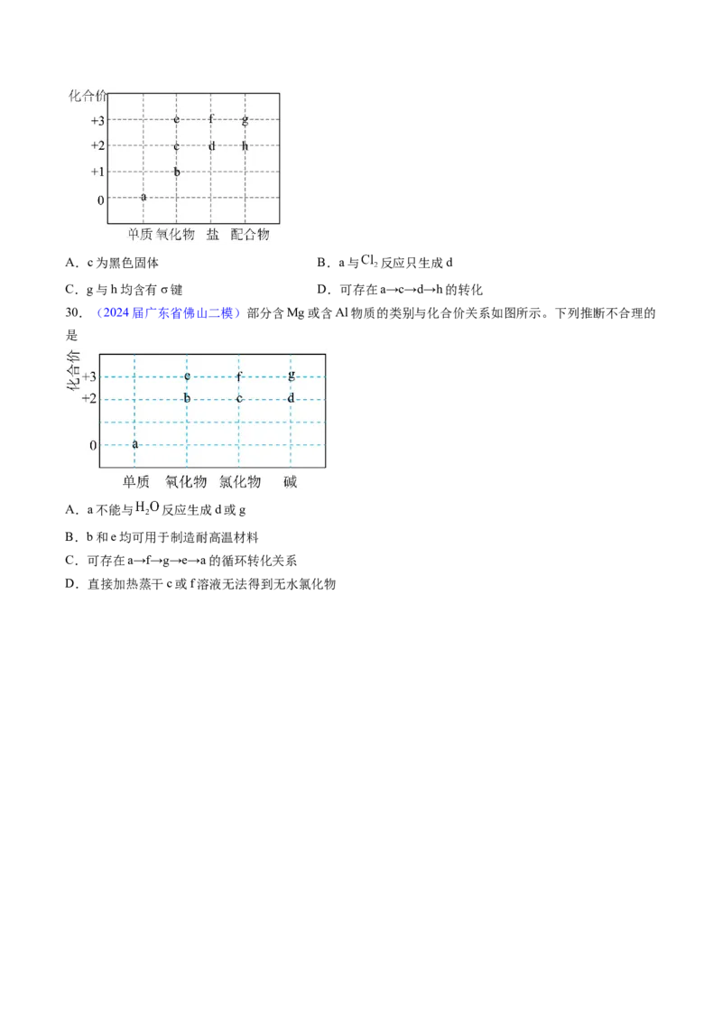 押广东卷第9-10题&nbsp;原电池、电解池的基本工作原理&nbsp;&nbsp;价类二维图（原卷版）_05高考化学_2024年新高考资料_5.2024三轮冲刺_备战2024年高考化学临考题号押题（广东卷）323301515