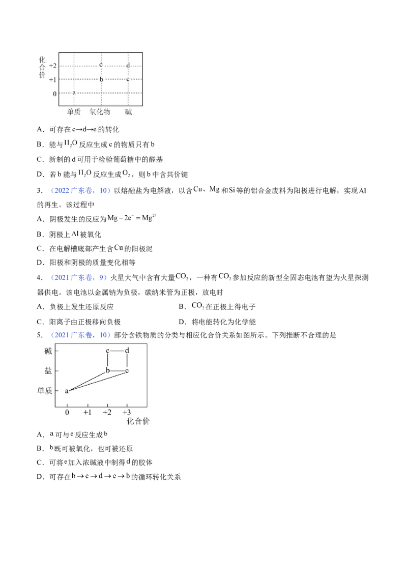 押广东卷第9-10题&nbsp;原电池、电解池的基本工作原理&nbsp;&nbsp;价类二维图（原卷版）_05高考化学_2024年新高考资料_5.2024三轮冲刺_备战2024年高考化学临考题号押题（广东卷）323301515