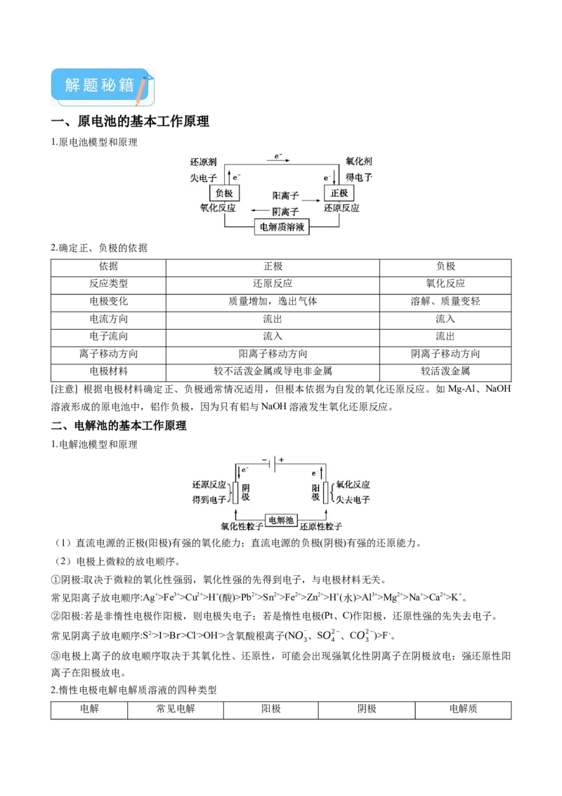 押广东卷第9-10题&nbsp;原电池、电解池的基本工作原理&nbsp;&nbsp;价类二维图（原卷版）_05高考化学_2024年新高考资料_5.2024三轮冲刺_备战2024年高考化学临考题号押题（广东卷）323301515