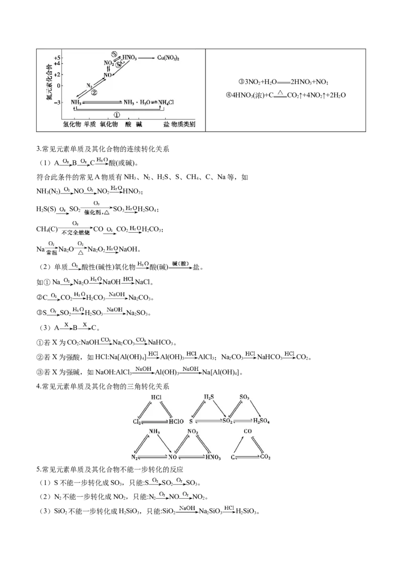 押广东卷第9-10题&nbsp;原电池、电解池的基本工作原理&nbsp;&nbsp;价类二维图（原卷版）_05高考化学_2024年新高考资料_5.2024三轮冲刺_备战2024年高考化学临考题号押题（广东卷）323301515
