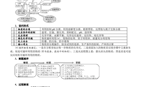微专题突破6无机化工流程题透视（学案）（学生版）_05高考化学_2025年新高考资料_二轮复习_01高考语文等多个文件_2025年高考化学二轮复习重点微专题突破学案（新高考专用）