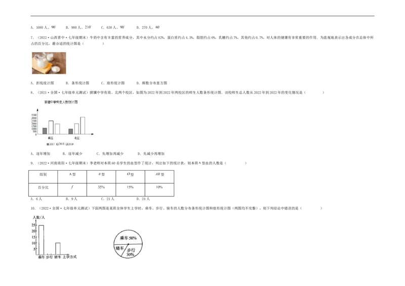 单元测试第十章　数据的收集、整理与描述（夯实基础培优卷）（考试版）_初中数学人教版_7下-初中数学人教版_7下-初中数学人教版（旧版）赠送_06习题试卷_2单元测试