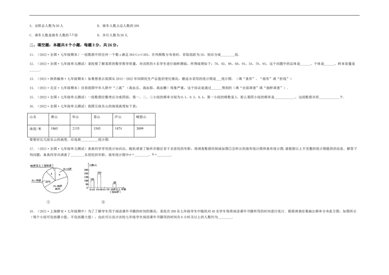 单元测试第十章　数据的收集、整理与描述（夯实基础培优卷）（考试版）_初中数学人教版_7下-初中数学人教版_7下-初中数学人教版（旧版）赠送_06习题试卷_2单元测试
