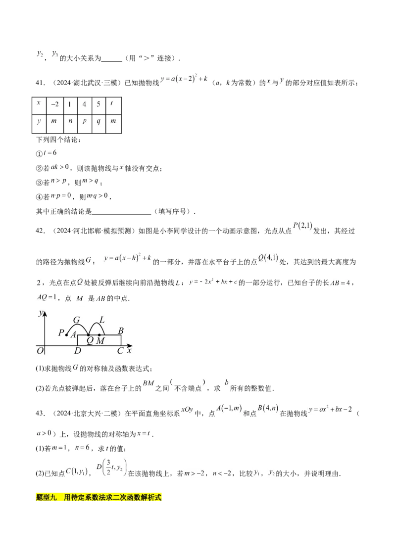 第二十二章二次函数知识归纳与题型突破（14题型清单）（学生版）_初中数学_九年级数学上册（人教版）_知识点汇总-U105_2025版