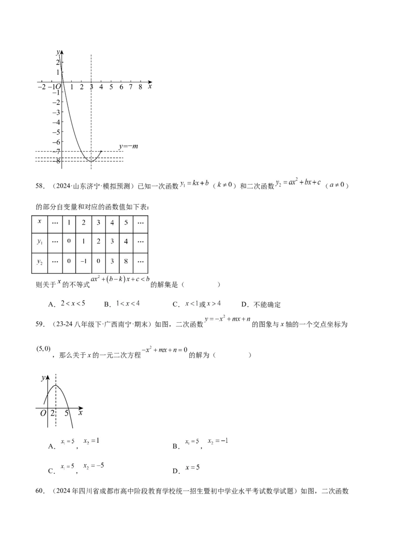 第二十二章二次函数知识归纳与题型突破（14题型清单）（学生版）_初中数学_九年级数学上册（人教版）_知识点汇总-U105_2025版