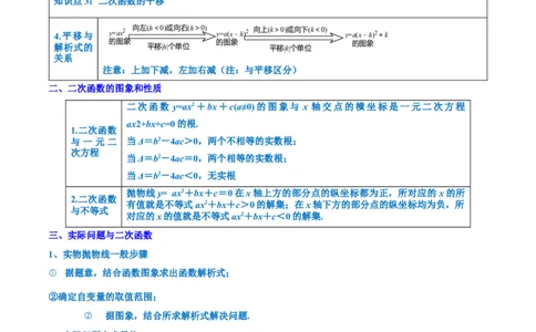 第二十二章二次函数知识归纳与题型突破（14题型清单）（学生版）_初中数学_九年级数学上册（人教版）_知识点汇总-U105_2025版