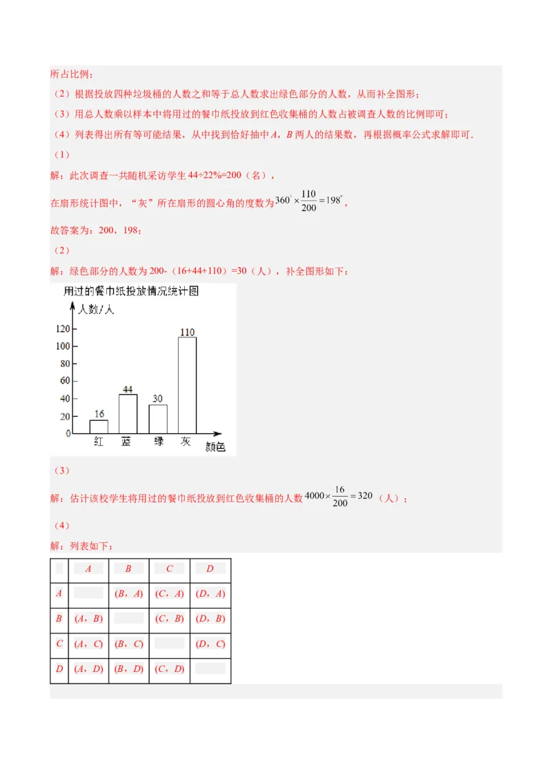 培优专题22统计与概率的综合应用-解析版_初中数学人教版_9下-初中数学人教版_07专项讲练_核心考点突破2022-2023学年九年级数学精选专题培优讲与练（人教版）