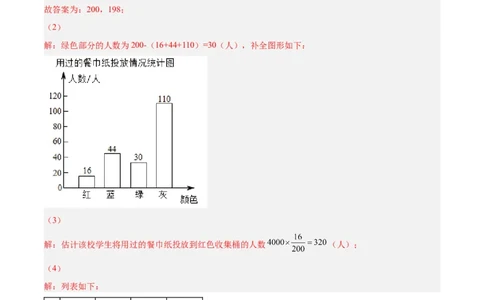 培优专题22统计与概率的综合应用-解析版_初中数学人教版_9下-初中数学人教版_07专项讲练_核心考点突破2022-2023学年九年级数学精选专题培优讲与练（人教版）