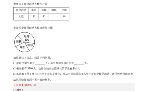 培优专题22统计与概率的综合应用-解析版_初中数学人教版_9下-初中数学人教版_07专项讲练_核心考点突破2022-2023学年九年级数学精选专题培优讲与练（人教版）