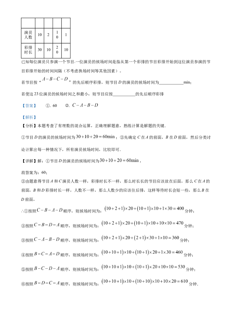 精品解析：2024年北京市中考数学试题（解析版）_new_初中数学人教版_9下-初中数学人教版_09中考真题_2024中考数学真题
