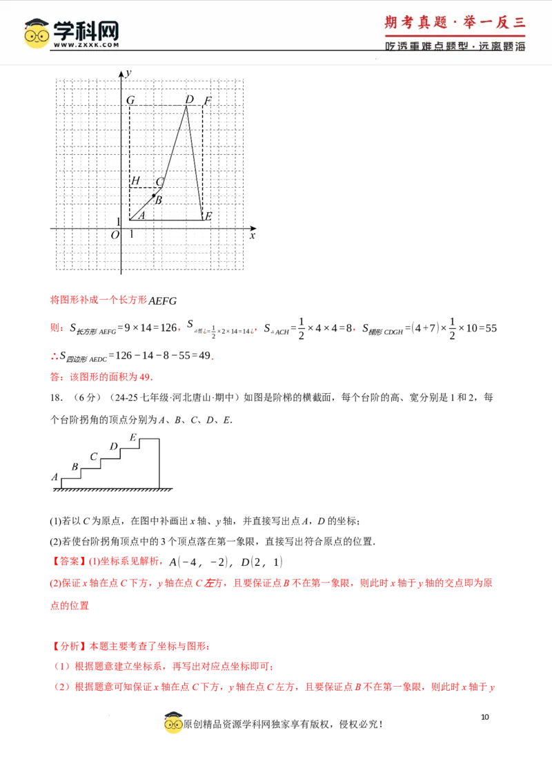专题9.4平面直角坐标系单元提升卷（人教版2024）（解析版）_初中数学人教版_7下-初中数学人教版_7下-初中数学人教版（2025春季新版）持续更新_04专项讲练