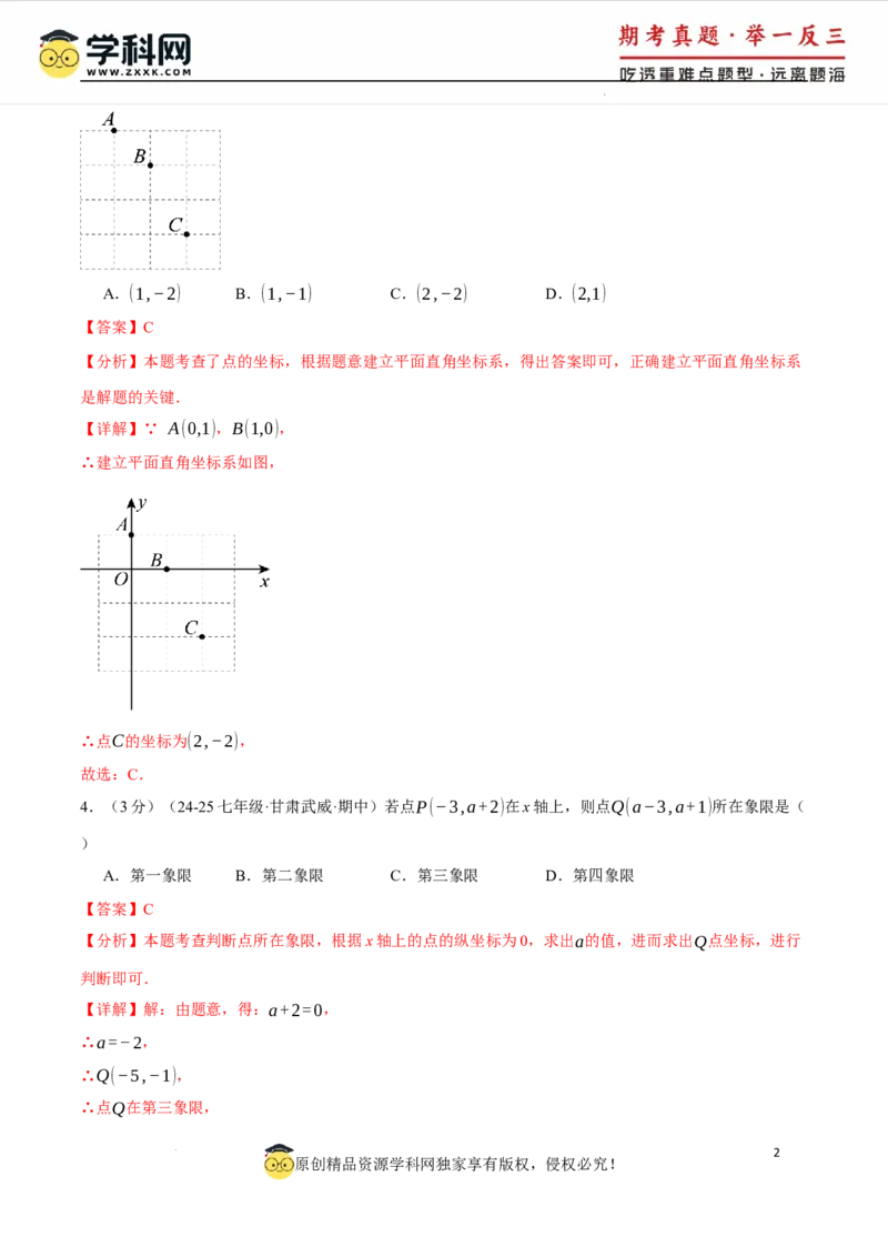 专题9.4平面直角坐标系单元提升卷（人教版2024）（解析版）_初中数学人教版_7下-初中数学人教版_7下-初中数学人教版（2025春季新版）持续更新_04专项讲练