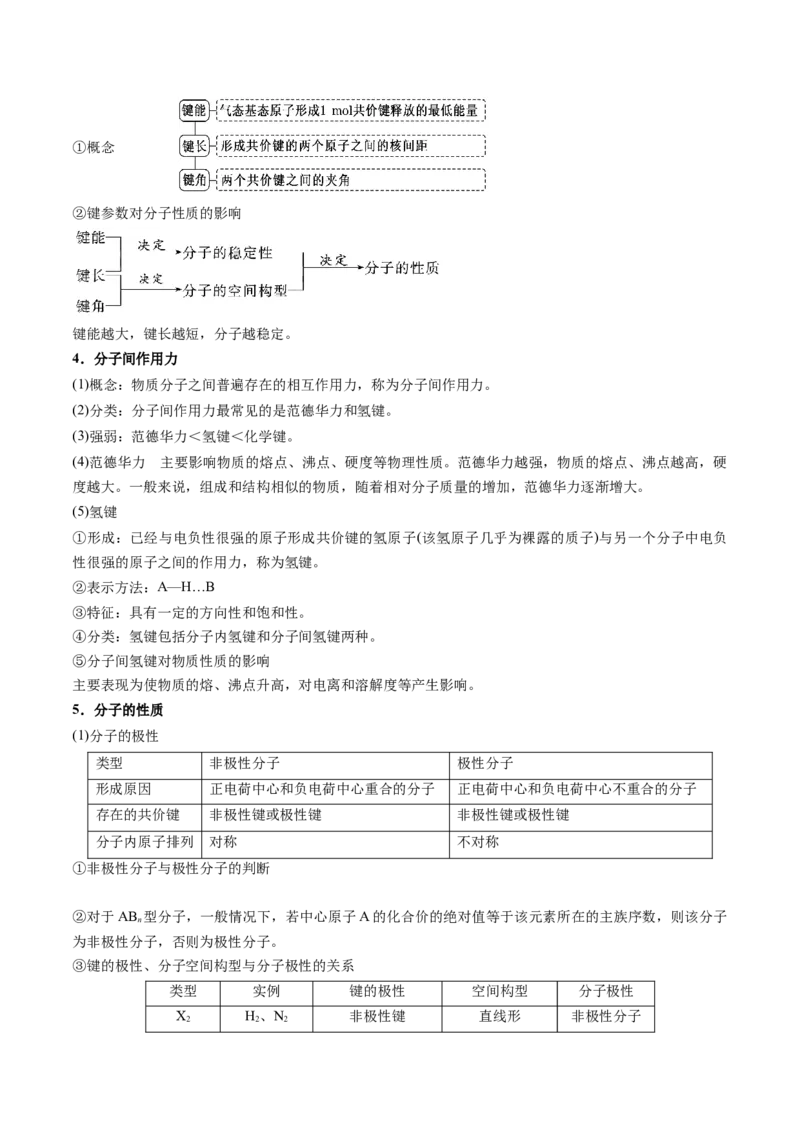 押新高考卷第3-4题物质的性质与用途、阿伏加德罗常数、物质结构与性质简单判断（解析版）_05高考化学_2024年新高考资料_5.2024三轮冲刺