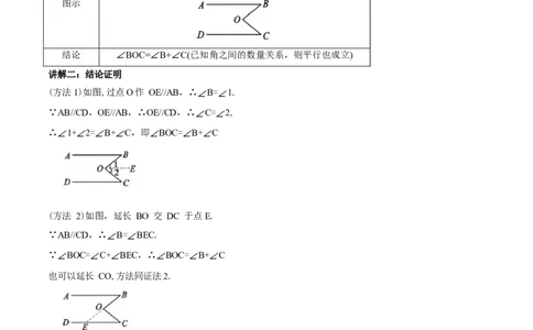 专题7.6平行线中的常见四大模型（人教版2024）（解析版）_初中数学人教版_7下-初中数学人教版_7下-初中数学人教版（2025春季新版）持续更新_04专项讲练