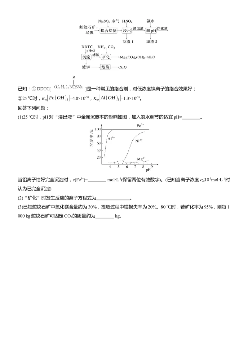 专题六　主观题突破4　化工流程中的有关计算淘宝店：红太阳资料库_05高考化学_2025年新高考资料_二轮复习_2025年高考化学大二轮_2025化学二轮复习_题型突破练+考前特训