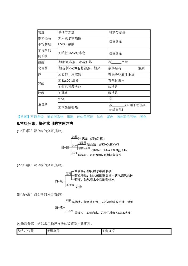 升级版微专题43常见物质的分离、提纯和鉴别-备战2024年高考化学考点微专题（原卷版）(全国版)_05高考化学_新高考复习资料_2024年新高考资料_一轮复习资料