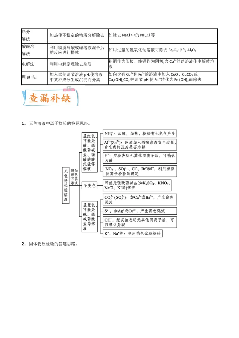 升级版微专题43常见物质的分离、提纯和鉴别-备战2024年高考化学考点微专题（原卷版）(全国版)_05高考化学_新高考复习资料_2024年新高考资料_一轮复习资料